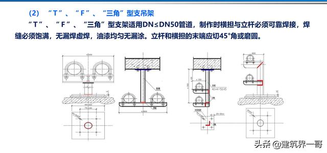 電氣工程創(chuàng)優(yōu)策劃及工程技術資料管理