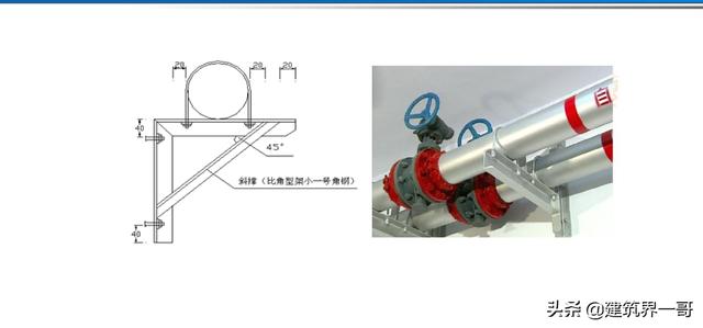 電氣工程創(chuàng)優(yōu)策劃及工程技術資料管理