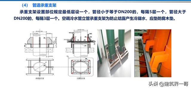 電氣工程創(chuàng)優(yōu)策劃及工程技術資料管理