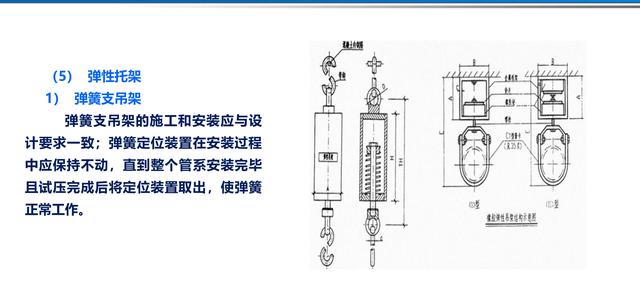 電氣工程創(chuàng)優(yōu)策劃及工程技術資料管理