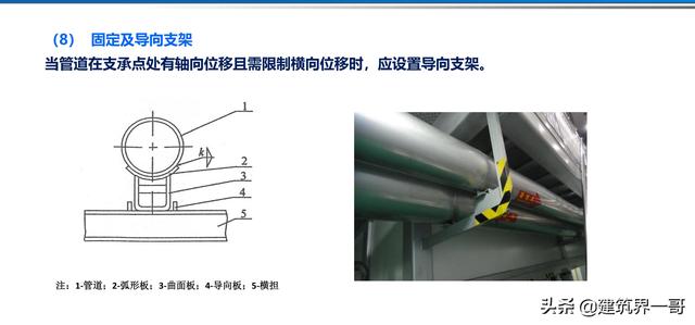 電氣工程創(chuàng)優(yōu)策劃及工程技術資料管理