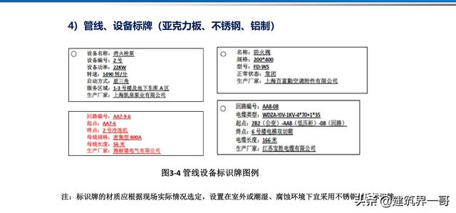 電氣工程創(chuàng)優(yōu)策劃及工程技術資料管理