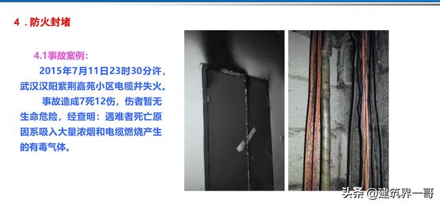 電氣工程創(chuàng)優(yōu)策劃及工程技術資料管理