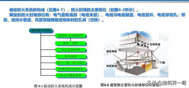 電氣工程創(chuàng)優(yōu)策劃及工程技術資料管理