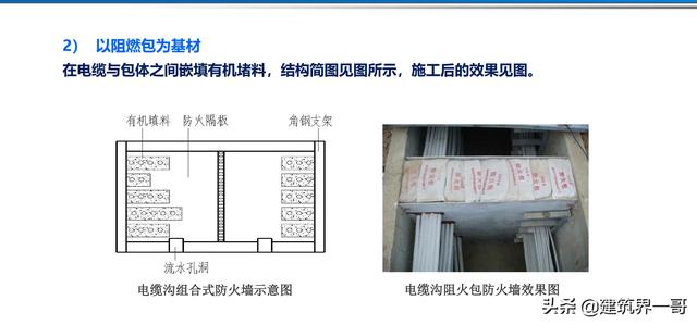 電氣工程創(chuàng)優(yōu)策劃及工程技術資料管理