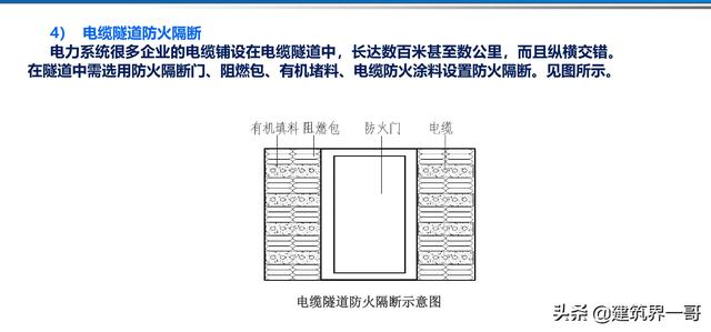 電氣工程創(chuàng)優(yōu)策劃及工程技術資料管理