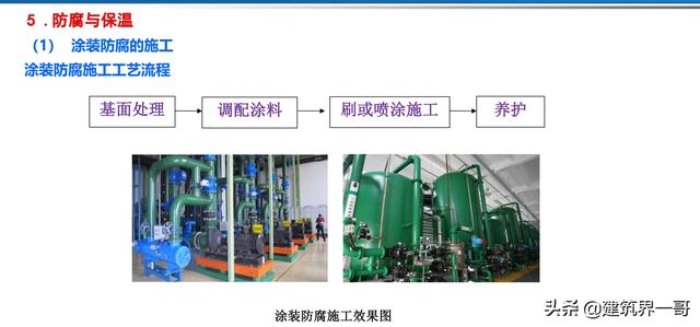 電氣工程創(chuàng)優(yōu)策劃及工程技術資料管理