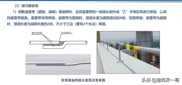 電氣工程創(chuàng)優(yōu)策劃及工程技術資料管理