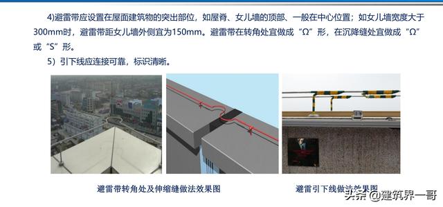 電氣工程創(chuàng)優(yōu)策劃及工程技術資料管理