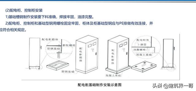 電氣工程創(chuàng)優(yōu)策劃及工程技術資料管理