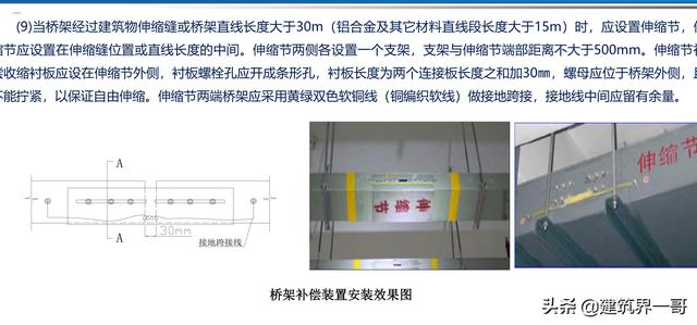 電氣工程創(chuàng)優(yōu)策劃及工程技術資料管理