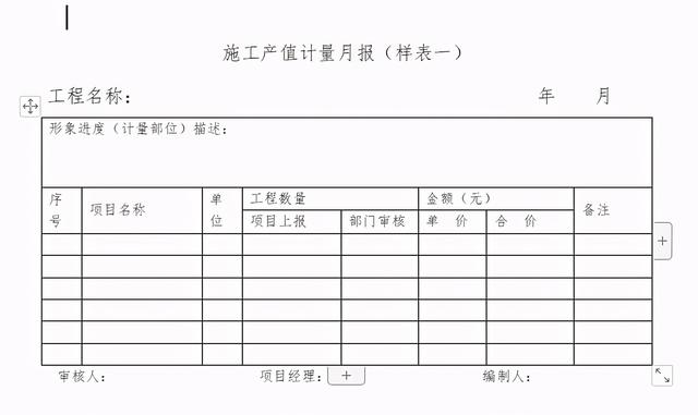 「管理制度」這么管控項目成本和費用，不用擔心項目會虧損（項目管理的成本控制）