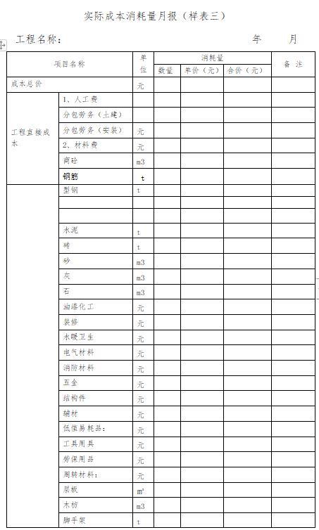 「管理制度」這么管控項目成本和費用，不用擔心項目會虧損（項目管理的成本控制）