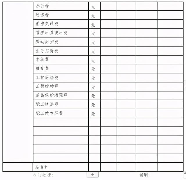 「管理制度」這么管控項目成本和費用，不用擔心項目會虧損（項目管理的成本控制）