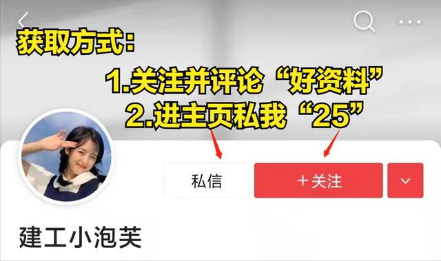 不會管理算什么項目經(jīng)理？全套建筑工程項目管理手冊，拿去學(xué)習(xí)吧