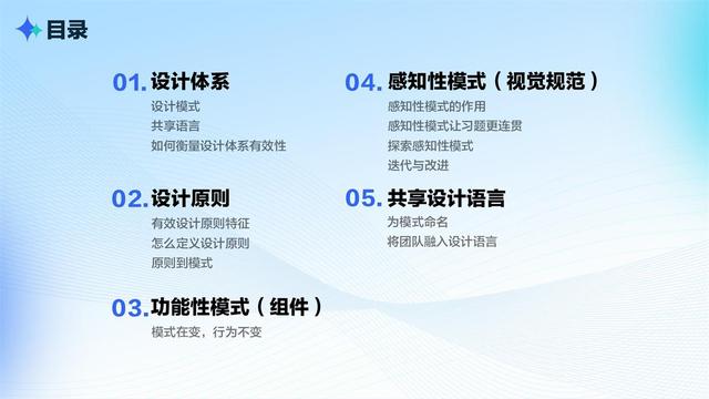 如何有效打造設(shè)計體系？我總結(jié)了這5個方面（如何有效打造設(shè)計體系-我總結(jié)了這5個方面的問題）