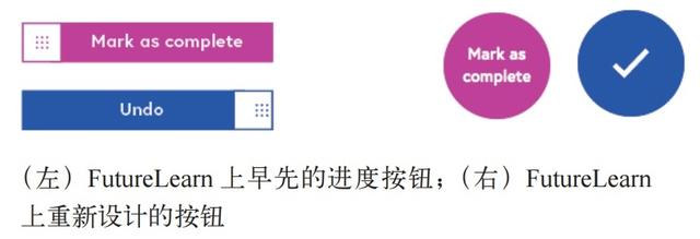 如何有效打造設(shè)計體系？我總結(jié)了這5個方面（如何有效打造設(shè)計體系-我總結(jié)了這5個方面的問題）