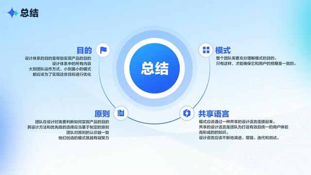 如何有效打造設(shè)計體系？我總結(jié)了這5個方面（如何有效打造設(shè)計體系-我總結(jié)了這5個方面的問題）