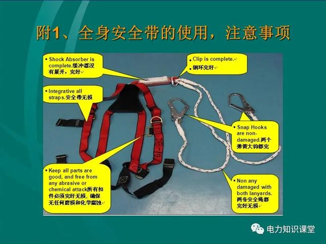 安全工器具使用（安全工器具使用前,應(yīng)檢查確認(rèn)絕緣部分）