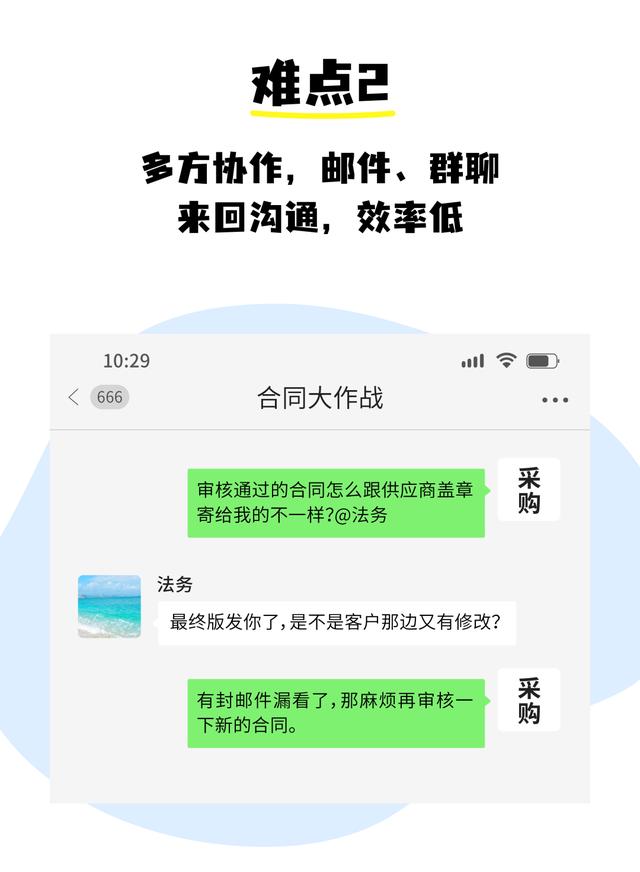 全程電子化合同管理：從內(nèi)容到簽署全面無紙化，安全又省心（合同電子化管理系統(tǒng)）