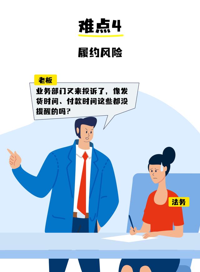 全程電子化合同管理：從內(nèi)容到簽署全面無紙化，安全又省心（合同電子化管理系統(tǒng)）