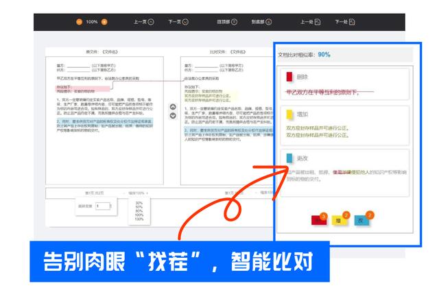 全程電子化合同管理：從內(nèi)容到簽署全面無紙化，安全又省心（合同電子化管理系統(tǒng)）