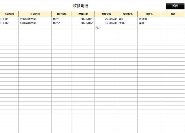 合同、發(fā)票、收支難管理？老會(huì)計(jì)一個(gè)系統(tǒng)全部搞定（發(fā)票管理問(wèn)題）