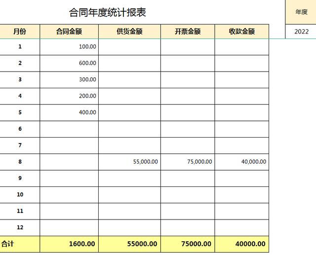 合同、發(fā)票、收支難管理？老會(huì)計(jì)一個(gè)系統(tǒng)全部搞定（發(fā)票管理問(wèn)題）