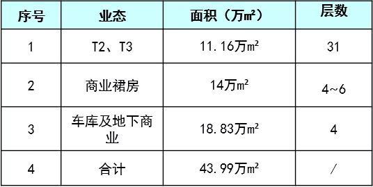 看中建三局如何打造智慧工地？簡(jiǎn)直開(kāi)掛了（中建五局智慧工地）