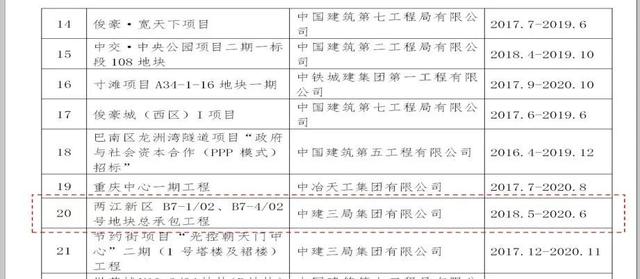 看中建三局如何打造智慧工地？簡(jiǎn)直開(kāi)掛了（中建五局智慧工地）