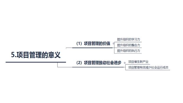 從零開始學項目管理——項目管理的概念和流程（從0開始學項目管理）