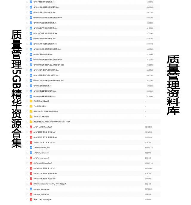 信息系統(tǒng)項目管理師知識點總結（一）！（系統(tǒng)集成項目管理工程師知識點總結）