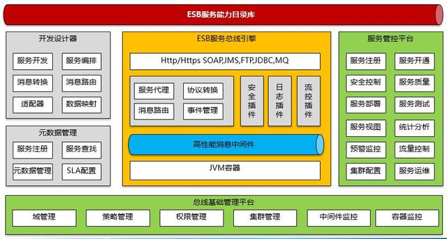 對(duì)IT項(xiàng)目售前解決方案制作的一些思考（IT行業(yè)售前）