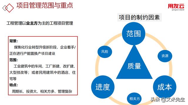 工程項目管理如何做？56頁用友公司工程項目管理方案，系統(tǒng)專業(yè)（用友 工程項目管理軟件）