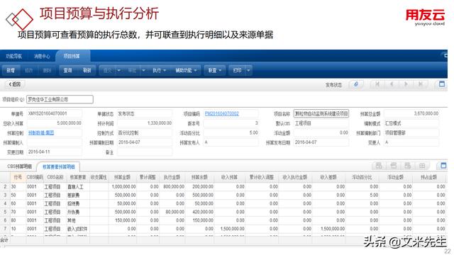 工程項目管理如何做？56頁用友公司工程項目管理方案，系統(tǒng)專業(yè)（用友 工程項目管理軟件）