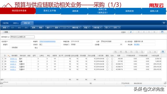 工程項目管理如何做？56頁用友公司工程項目管理方案，系統(tǒng)專業(yè)（用友 工程項目管理軟件）