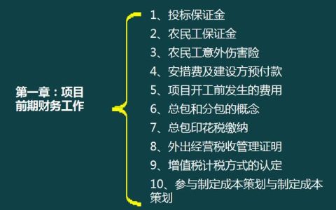 建筑企業(yè)工程項(xiàng)目成本核算，從前期工程到財(cái)務(wù)問題，那是一個(gè)詳細(xì)