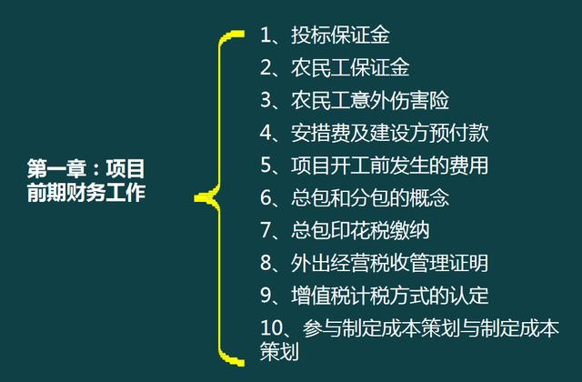 建筑企業(yè)工程項目成本核算，從前期工程到財務問題，那是一個詳細