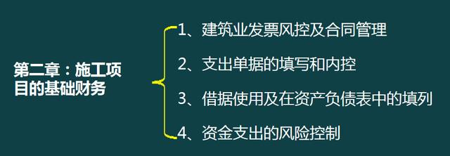 建筑企業(yè)工程項目成本核算，從前期工程到財務問題，那是一個詳細