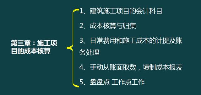 建筑企業(yè)工程項目成本核算，從前期工程到財務問題，那是一個詳細