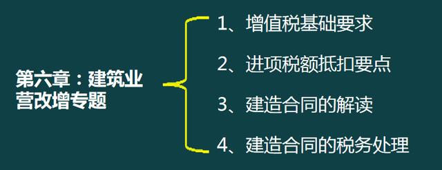 建筑企業(yè)工程項目成本核算，從前期工程到財務問題，那是一個詳細