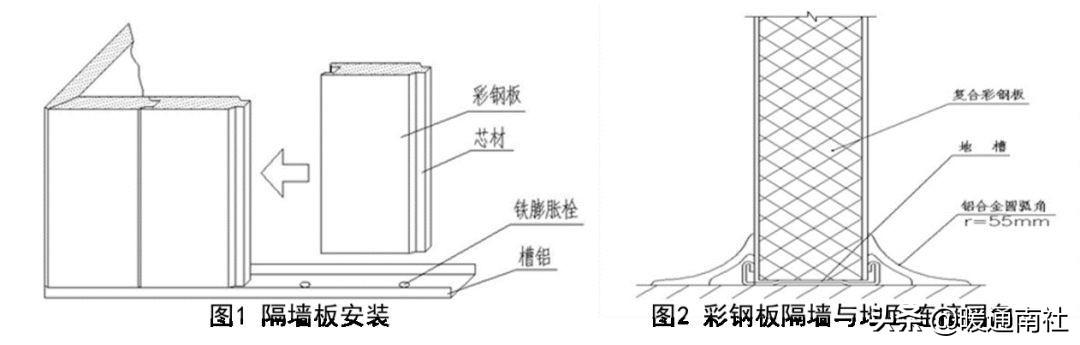 潔凈廠房施工工序（潔凈廠房施工工序有哪些）