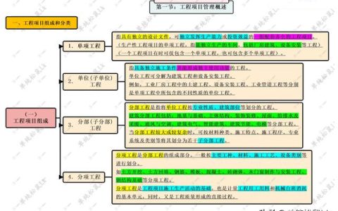 第二章-第一節(jié)：工程項目管理概述 – 工程項目組成和分類（工程項目管理概述選擇題）