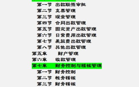 財務制度體系細則與標準，從財務管理制度到財務控制，內容全面