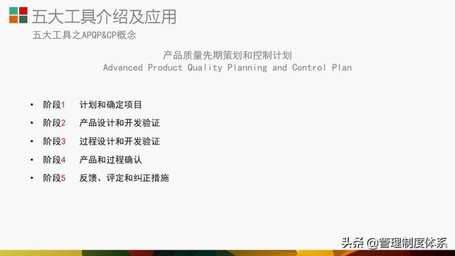 質(zhì)量管理體系五大工具介紹及應(yīng)用（29頁）（質(zhì)量管理體系5大工具）