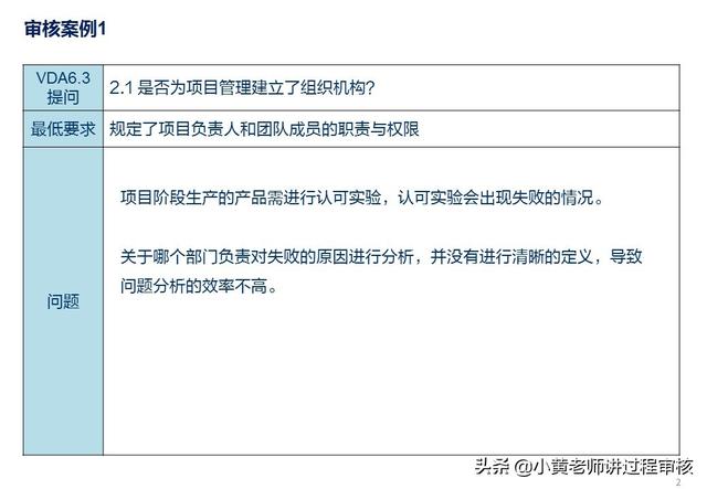 VDA6.3提問P2.1解析：項目組織機構的常見問題