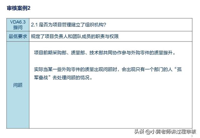 VDA6.3提問P2.1解析：項目組織機構的常見問題