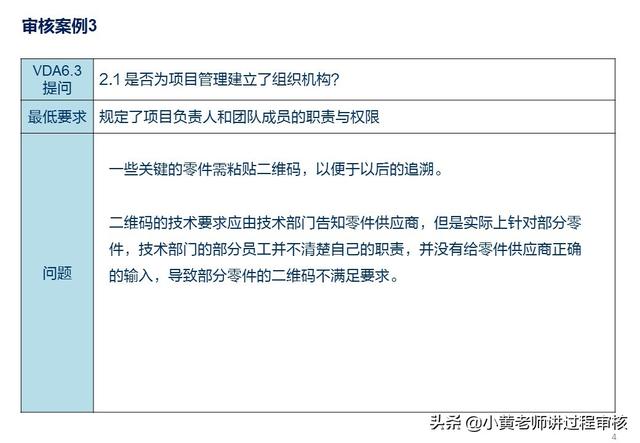 VDA6.3提問P2.1解析：項目組織機構的常見問題