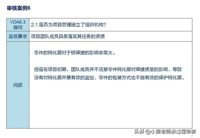 VDA6.3提問P2.1解析：項目組織機構的常見問題