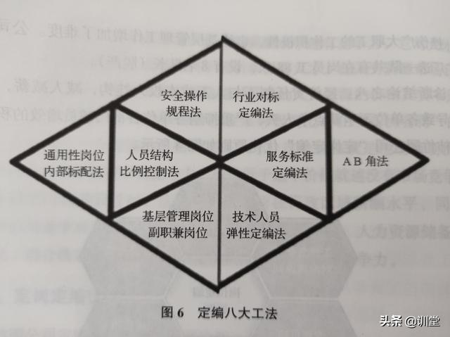 企業(yè)管理項(xiàng)目優(yōu)秀經(jīng)驗(yàn)（企業(yè)管理項(xiàng)目優(yōu)秀經(jīng)驗(yàn)分享）